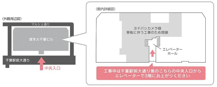 入口変更図